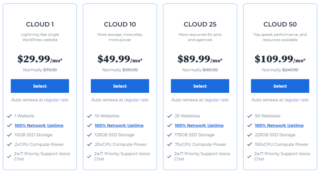 New pricing plans for cloud-based WordPress hosting