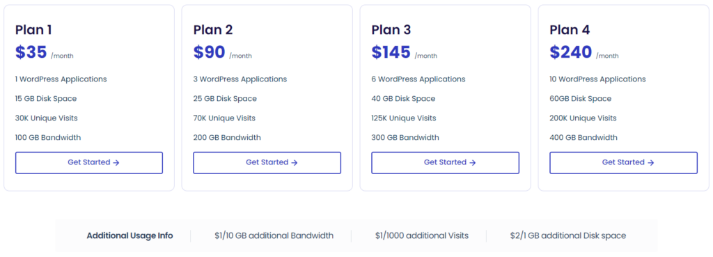 Cloudways Autonomous offers a variety of packages