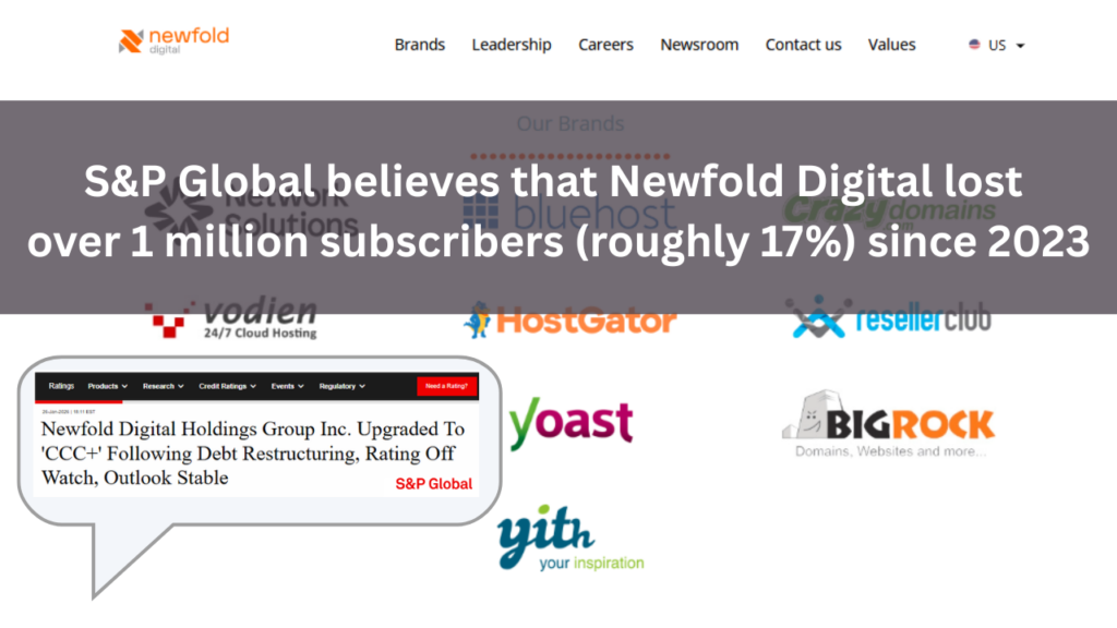 Did Newfold Digital lost over 1 million subscribers since 2023 Covered by webhostng.today