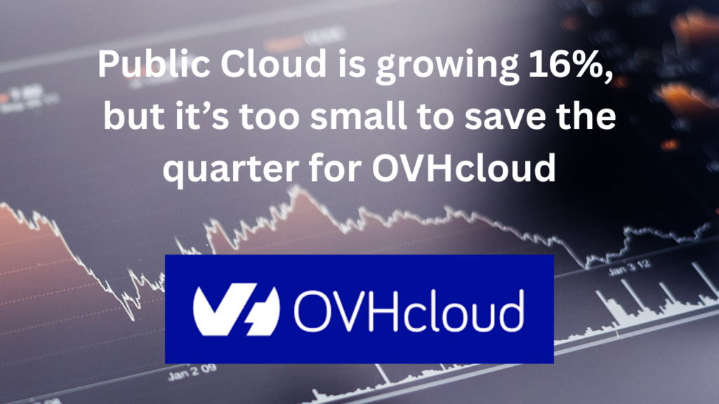 Public Cloud is growing, but it’s too small to save the quarter for OVHcloud by webhosting.today