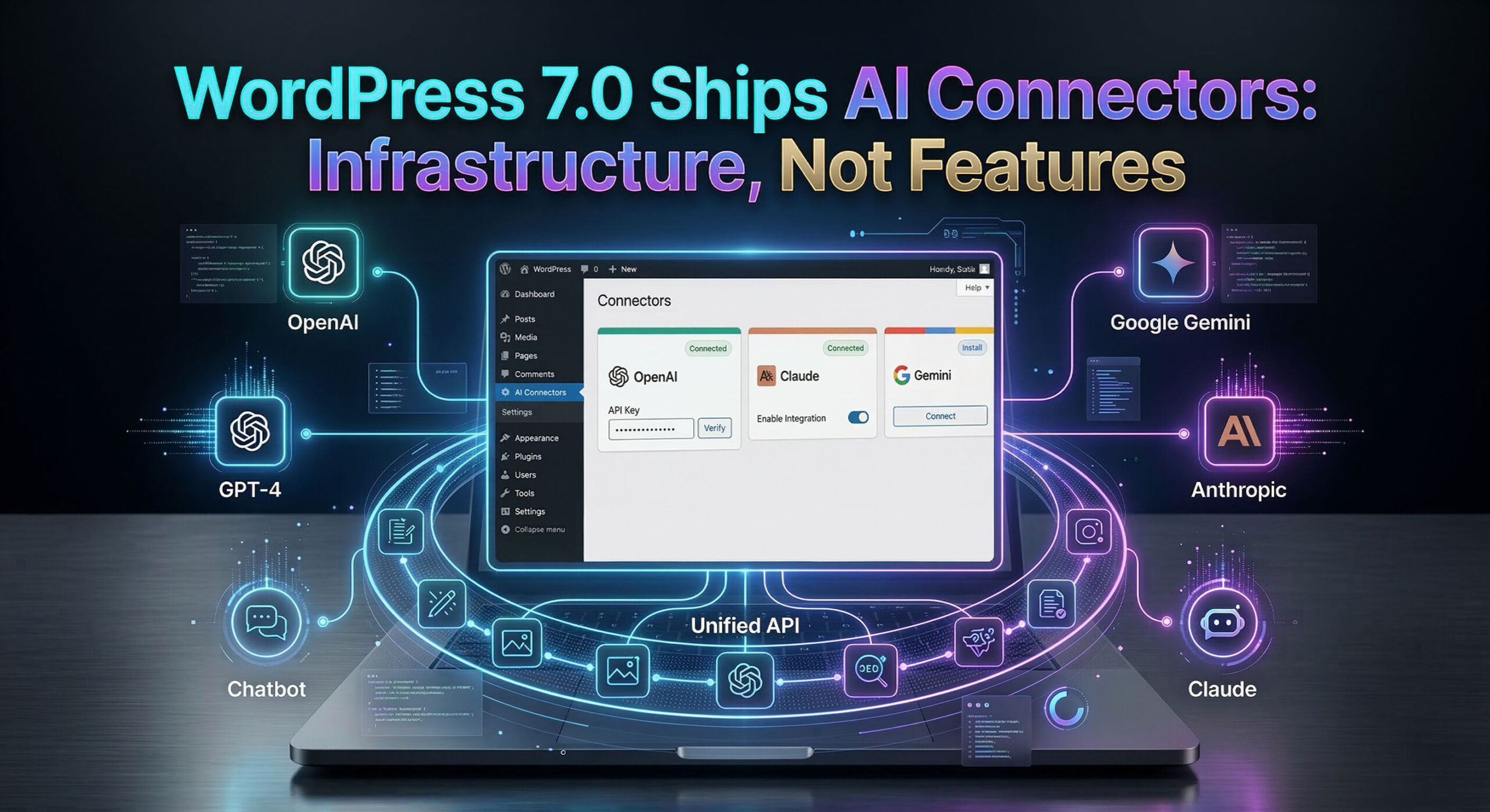 WordPress 7.0 AI Connectors settings screen showing API key management for OpenAI, Google, and Anthropic providers