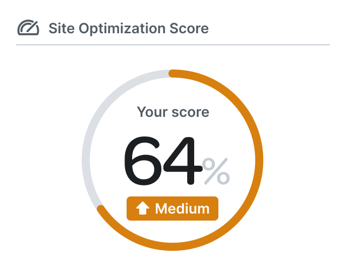 SEO score for SMB website