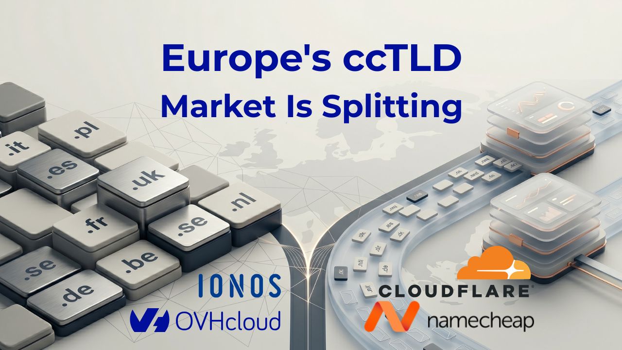 Europe’s Domain Market Is Splitting: Local Giants Hold the Base, Cloudflare and Namecheap Win the Flow