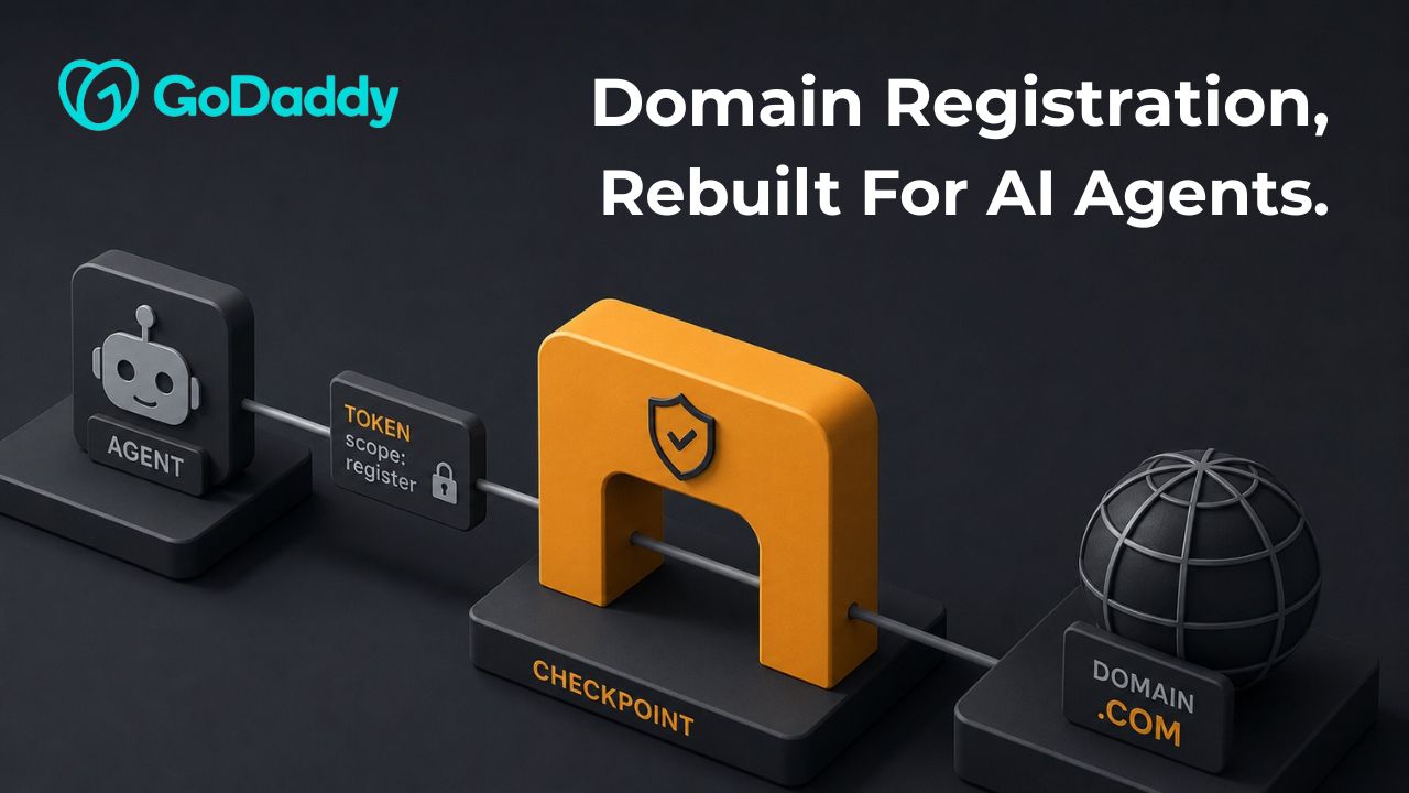 GoDaddy Opens Its Domain API to AI Agents, With Guardrails Built In