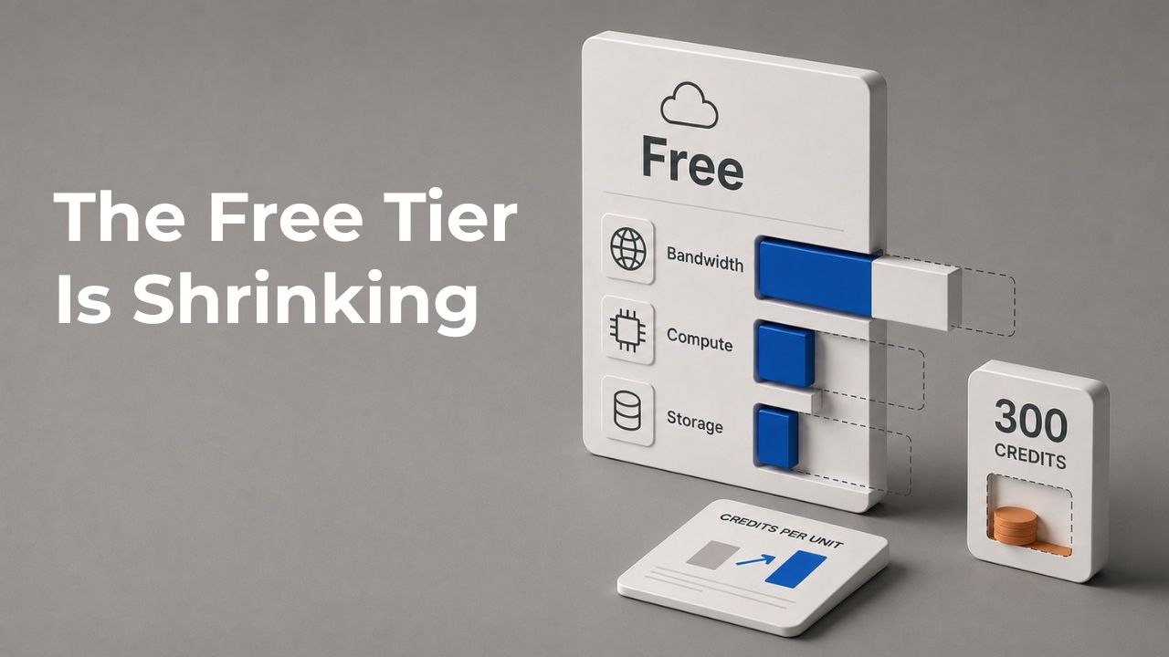 The Free Tier Isn’t Dying Loudly. It’s Being Repriced Quietly. And the Developer Pipeline Goes With It.