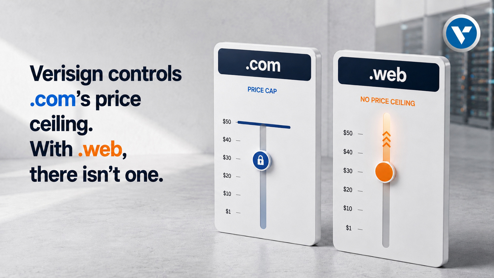 Verisign Finally Won .web. Unlike .com, No One Caps Its Price.