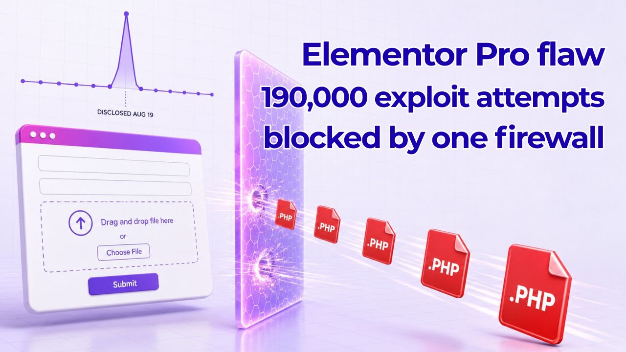 Attacks on the Elementor Pro Flaw Began the Day It Was Disclosed